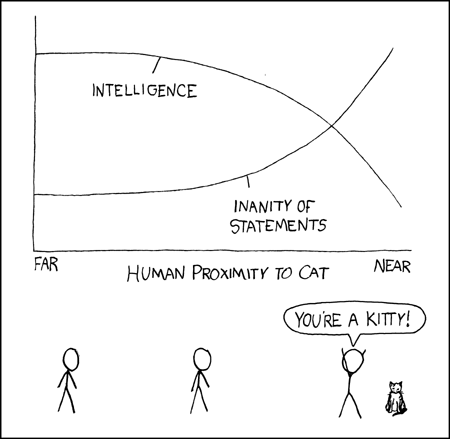 xkcd - A Webcomic - Cat Proximity
